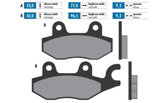 Jarrupalat Polini Original Kymco