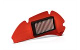 Air Filter Malossi W Box Honda Dylan / SH 125 - 150 vor 2013